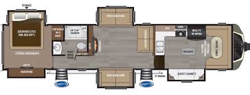 Front living bunkhouse fifth wheel. Popular Fifth Wheel Camper Floor Plans Fifth Wheel Magazine