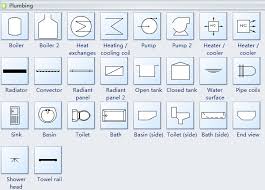 Plumbing And Piping Plan Symbols