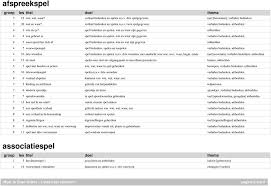 Moet Je Doen Drama Lessen Per Spelvorm Pdf Free Download