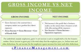Gross Vs Net Income Importance Differences And More In 2021 Bookkeeping Business Accounting And Finance Finance Investing