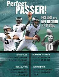 Pin By Char Renee On Eagles Eagles Eagles Football Eagles Team