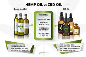 Cbd oil vapes used to be highly regulated, but some good news has happened in recent weeks: 7 Major Differences Between Hemp Oil Vs Cbd Oil