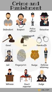 Crime And Punishment English Vocabulary Learn English Vocabulary Learn English