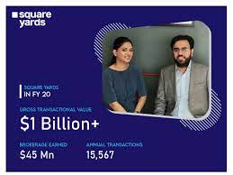 Someone living outside of india, and a foreign partnership firm cannot apply for an insurance brokerage license in. How India S Largest Real Estate Platform Square Yards Is Using Technology To Gain Market Share And Build An Integrated Ecosystem The Economic Times