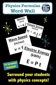 Physics Formulas Word Wall Physics Formulas Physics Physics Concepts