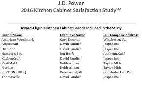Maybe you would like to learn more about one of these? Thomasville Cabinetry Beats Ikea In Jd Power 2016 Kitchen Cabinet Survey Woodworking Network