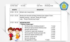 Check spelling or type a new query. Contoh Rkh Sentra Seni Dan Kreativitas Tema Binatang Format Microsoft Word Operator Sekolah