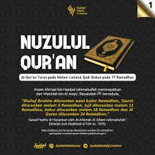 Pada kesempatan yang berbahagia ini waheedbaly akan coba. Meluruskan Pemahaman Tentang Nuzulul Quran