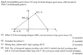 Matematik Tambahan Geometri Koordinat
