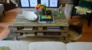 Your coffee table is a style centerpiece for your living ensemble, and whether you're gathering a room's style or gathering all of your friends, a piece like this is perfect for lending your ensemble a modern accent. 15 Pallet Coffee Table Ideas Home Design Lover
