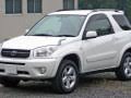 Official 2021 toyota rav4 site. Toyota Rav4 Technical Specs Fuel Consumption Dimensions
