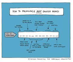 Also, the faster you speak, the less distinct your enunciation; Swap Language How To Pronounce Any Danish Word This Tip Facebook