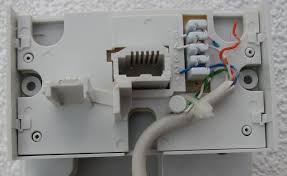 If you've ordered sky broadband or talk and you don't have a suitable phone line, we'll need to although the majority of your broadband connection would be fibre optic, the bit between your local street cabinet and your home is still the old copper. Ordering And Installation Of Broadband Thinkbroadband