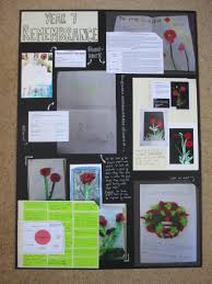 How can children use fine art to express their ideas? Pgce Portfolio Resource Boards Jade Alana Art