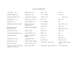 Balancing chemical equations practice problems worksheet (video) with answers. Worksheet Inorganic Nomenclature