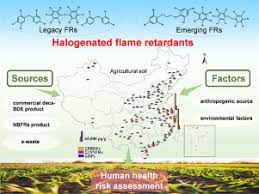 Current Pollution Status Spatial Features And Health Risks Of Legacy And Emerging Halogenated Flame Retardants In Agricultural Soils Across China Sciencedirect