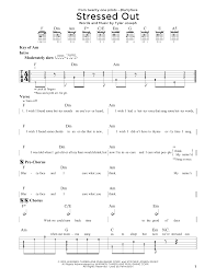 What does this song mean to you? Stressed Out By Twenty One Pilots Guitar Lead Sheet Guitar Instructor