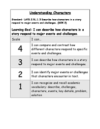 Understanding Characters Literature Marzano Scale Rl 2 3 And Lafs Rl 1 3