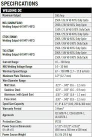 62 unfolded amperage chart for tig welding