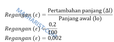 Check spelling or type a new query. Materi Tegangan Regangan Dan Contoh Soal Jawabanku Id