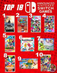 Here are the 30 games you most need to play for the nintendo switch. Game Nintendo Switch Paling Lengkap Games Console 539964852