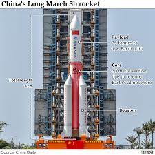 Each launch facility has unique features that lend themselves to certain functions. 3paa Govcqhgjm