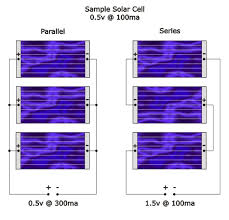 Approximate rectangular area of 0.611 x 1.254 inches (1.55 x 3.18 cm) with a cell gap of 0.018 inches (0.46 mm). Connecting Solar Cells Into An Array Or Panel Generators The Electric Energy