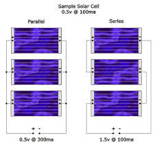 If you have an rv or a van and plan to move a lot, you are better off with a parallel connection. Connecting Solar Cells Into An Array Or Panel Generators The Electric Energy