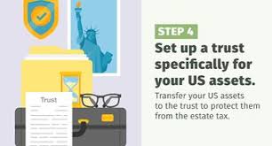 Property passing to a surviving spouse is exempt from inheritance taxes in all six of these states, and only nebraska and pennsylvania collect inheritance taxes on. 4 Ways To Avoid Inheritance Tax Wikihow