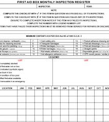 Checklist for ready mixed concrete. Safety Checklists Griffin Occupational Health And Safety Solutions