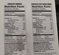 Costco Keto Diet Foods Keto Diet Recipes Ketogenic Diet Ketogenic