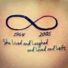 Tattoo Memorial Tatoeage Ideeen Inspirerende Tatoeages Tatoeagecitaten