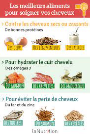 Cherchez des alternatives composées principalement. Les Meilleurs Aliments Pour Les Cheveux Lanutrition Fr