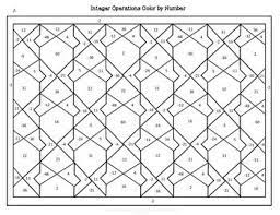 There are two coloring versions included here. Integer Operations Color By Number Integer Operations Integers Adding And Subtracting Integers