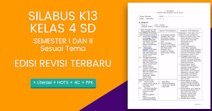 This file silabus pkn kls 4.doc is hosted at free file sharing service 4shared. Silabus K13 Kelas 4 Sd Revisi Update Terkini Katulis