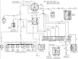Specs jaguar wiper motor wiring diagram wiring data jaguar xj 2 7 diesel 2006 pictures. Diagram 1995 Jaguar Xjs Wiring Diagram Full Version Hd Quality Wiring Diagram Tvdiagram Veritaperaldro It
