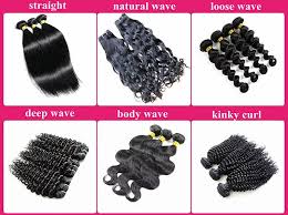 Wholesale Best Quality Factory Price Sew In Human Hair Weave Ombre Hair Extension Buy Ombre Hair Extension Sew In Human Hair Weave Ombre Hair Ombre