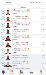 Building your fantasy football team? Can You Explain What My Opponents Rankings Mean Against Each Position Yahoo Fantasy Football First Time User R Fantasy Football