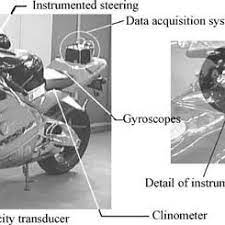 Pdf Experimental Study Of Motorcycle Transfer Functions For Evaluating Handling