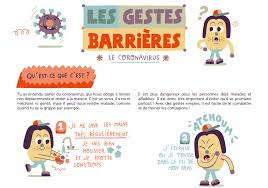 Epingle Sur Idees De Projets