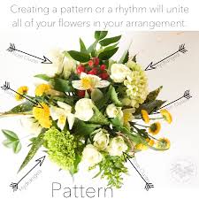 History of floral design boho cascade bouquet how to turn yours from blah into. Wedding Arrangements Worksheet Answers Icev Http Www Weimarffa Org F Weimarffa Floraltools Pdf Instruct Students To Use These As References Gossip Chesidiceingiroraga
