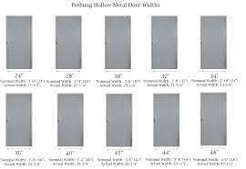 Check spelling or type a new query. Patriot Prehung Hollow Metal Doors By Door Closers Usa