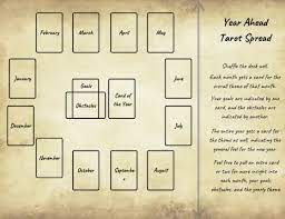 If the empress shows up either present or future. 2020 Collective Tarot Reading It S A Long One General Discussion The Spells8 Forum