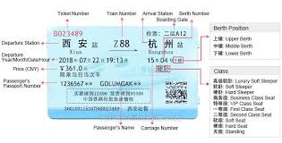Blue Train Ticket Sample China Train Train Tickets Train Travel