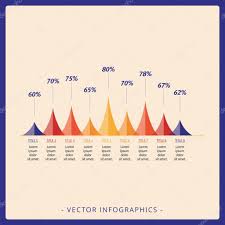 Mountain Chart Mountain Data Chart Template 1 Stock