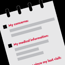 How To Prepare For A Doctor S Appointment National Institute On Aging