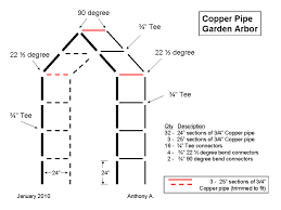Please feel free to return and post a comment, give an update, or ask another question. Diy Metal Trellis Plans How To Make A Garden Trellis From Copper Pipe Hubpages