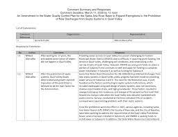 List of airports in bolivia. 2