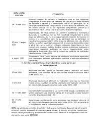 Check spelling or type a new query. Oficial Noul Calendar De Admitere La Liceu 2020 Inscrierea Pentru Probele De Aptitudini Se RealizeazÄƒ In 2 5 Iunie Pe 2 Iulie Incepe Completarea FiÈ™elor De Inscriere La Liceu Iar Pe 10 Iulie