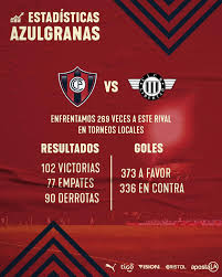Fluminense muito melhor que o cerro pela libertadores. Estadisticasazulgranas Club Cerro Porteno Oficial Facebook